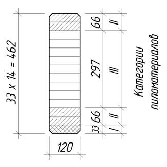 ��������: ���.bmp