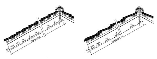 ��������: http://www.complexdoc.ru/documents/46324/46324.files/image076.gif
