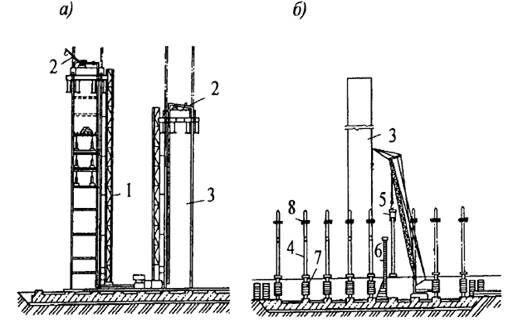 ��������: ������������� ���� ��������� � ������ ������ ������� �����