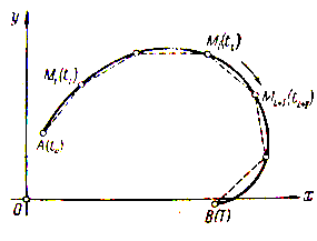 ��������: 1.gif