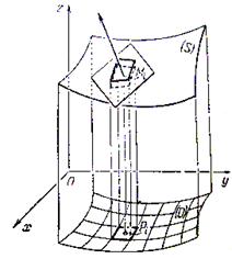 ��������: 1.gif