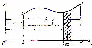 ��������: 1.gif