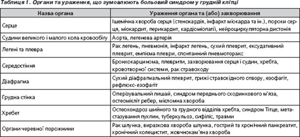 ��������: C:\Documents and Settings\Admin\������� ����\1.png