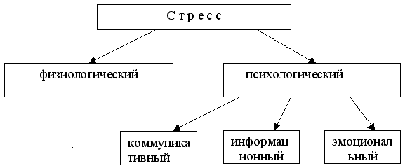 ��������: http://festival.1september.ru/articles/414804/img1.gif