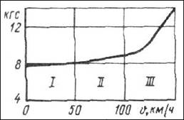 ��������: C:\Documents and Settings\SOLDATOV\������� ����\138.JPG