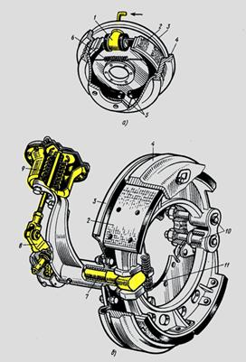 ��������: �������� ���������� ��������� ��������