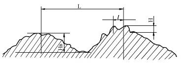 ��������: Ris