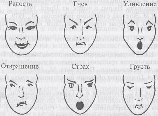 ��������: ������������ �������