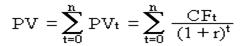 NPV, Net Present Value, ������ ������� ���������, ����������� ��������� 