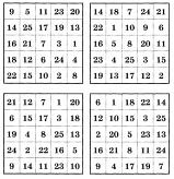 �������� �������� � �����,  �����������