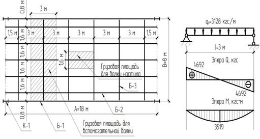 ��������: ������3-1.jpg