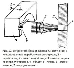 ��������: E:\�����\3 ���� 2 �������\��������\��������\���10.JPG