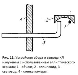 ��������: E:\�����\3 ���� 2 �������\��������\��������\���11.JPG