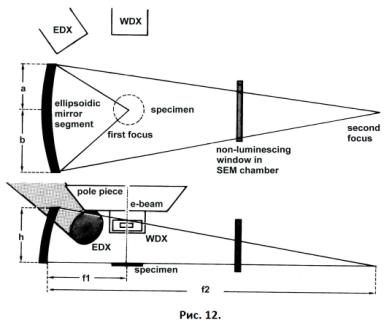 ��������: E:\�����\3 ���� 2 �������\��������\��������\���10.1.JPG