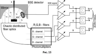 ��������: E:\�����\3 ���� 2 �������\��������\��������\���.13.jpg
