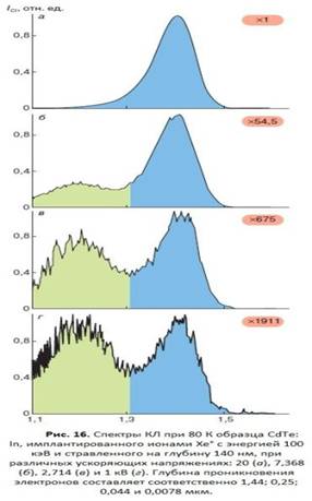 ��������: E:\�����\3 ���� 2 �������\��������\��������\���16.JPG