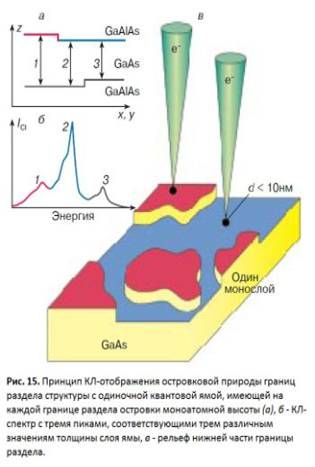 ��������: E:\�����\3 ���� 2 �������\��������\��������\���15.JPG