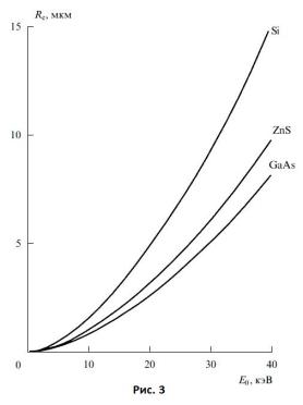 ��������: E:\�����\3 ���� 2 �������\��������\��������\������������ ��������������������� ���������3.JPG