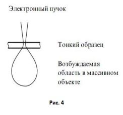 ��������: E:\�����\3 ���� 2 �������\��������\��������\������������ ��������������������� ���������4.JPG