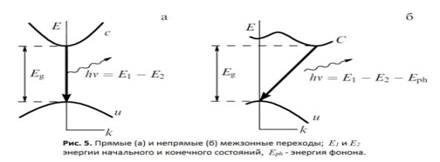 ��������: E:\�����\3 ���� 2 �������\��������\��������\������������ ��������������������� ���������5.JPG