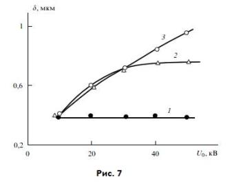 ��������: E:\�����\3 ���� 2 �������\��������\��������\���7.JPG