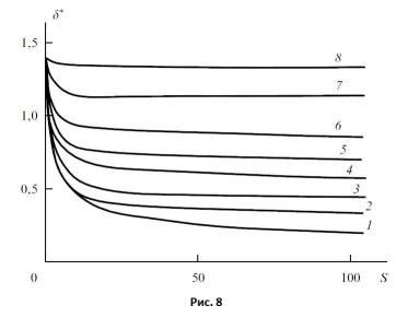 ��������: E:\�����\3 ���� 2 �������\��������\��������\���8.JPG