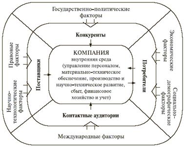 http://www.raexpert.ru/researches/restructuring/part1/restr1.gif