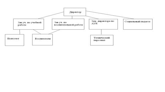 ��������: C:\Documents and Settings\����� ��������\������� ����\����������.bmp