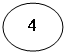 ����: 4
