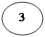 ����: 3