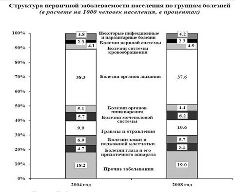 ��������: C:\Documents and Settings\HP\������� ����\4 ����\���������� � �����\������ ���.JPG