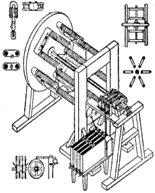 ���. 2. ������ ��������� ��� ������������� ���������� ������������� ��������� (�� ������� 