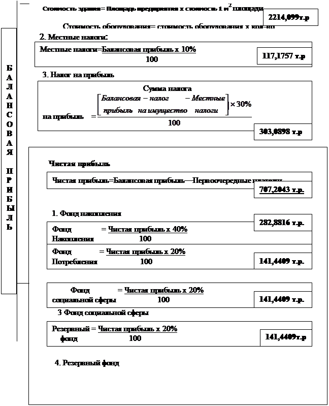 �������: ����� ������ 
�� �������    = 
,�������: ���������� �������