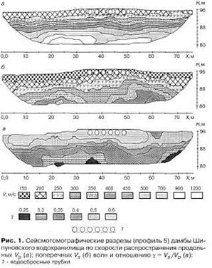 ��������������������� ������� �����