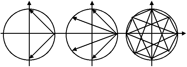 ��������� �����