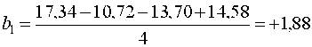 ������ b1  (5.11)