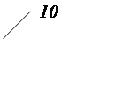 ������� 2 (��� �������): 10
