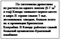 �������: �� ���������� ��������� �� ������� �� ������ ������ (6-7 �3 � ���) ������ �������� ������ ����� � ����. � ������ ����� 5 ���. ����������� �������; ������ ����� �� � ��������� ���������� ��������. � ������ �������� ����� ������� ����������-�������� ��������.
