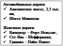 �������: ������������� ������:
&uuml;	����������� �����, 2,5 ���. ��;
&uuml;	����� ��������.

�������� ������:
&uuml;	�������� � ����-������� ;
&uuml;	���-��� � ����������;
&uuml;	������ � ����-�����.
