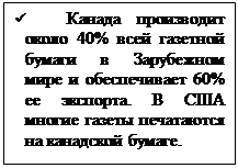 �������: &uuml;	������ ���������� ����� 40% ���� �������� ������ � ���������� ���� � ������������ 60% �� ��������. � ��� ������ ������ ���������� �� ��������� ������.